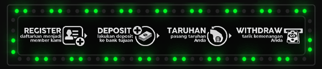 WANGSA77 Jackpot